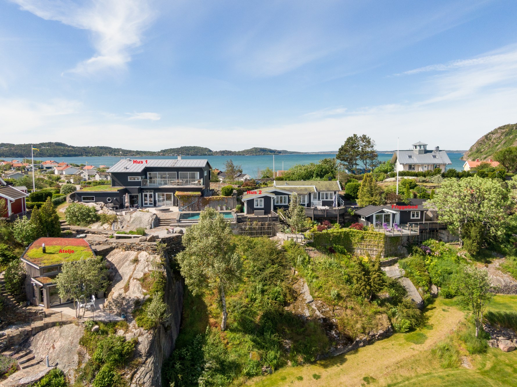 Markering olika byggnader