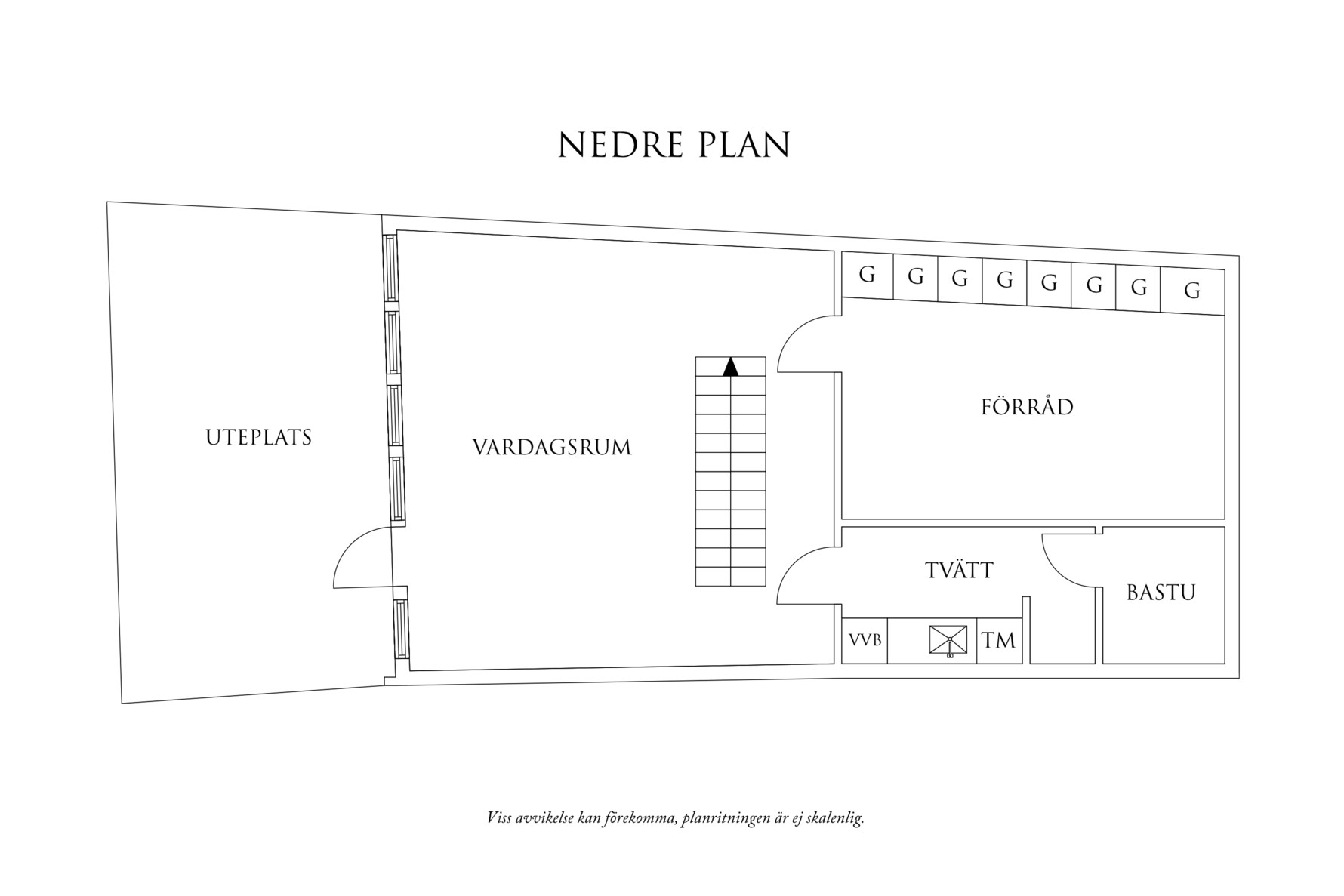 Nedre plan